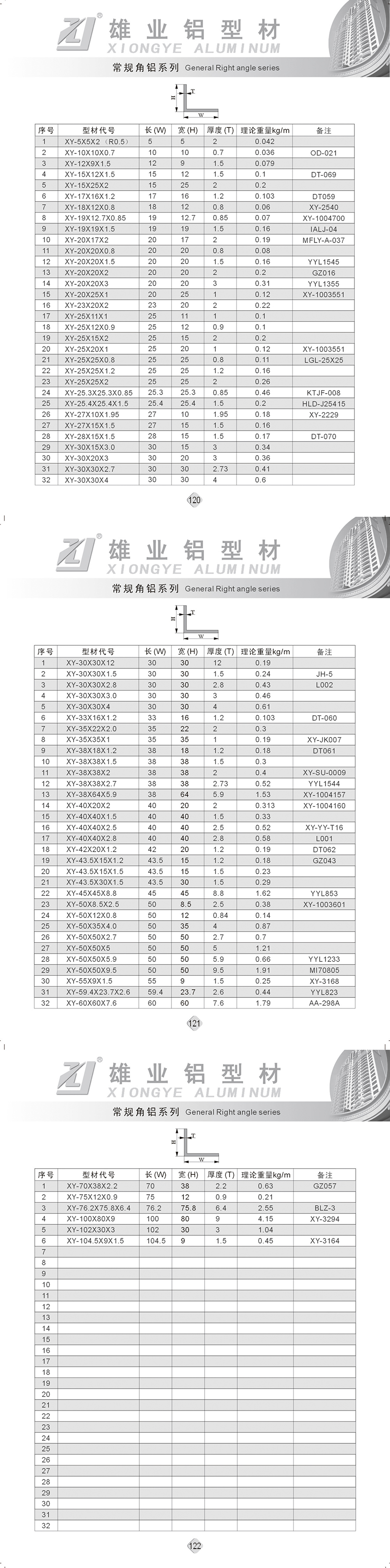 角铝详细介绍.jpg
