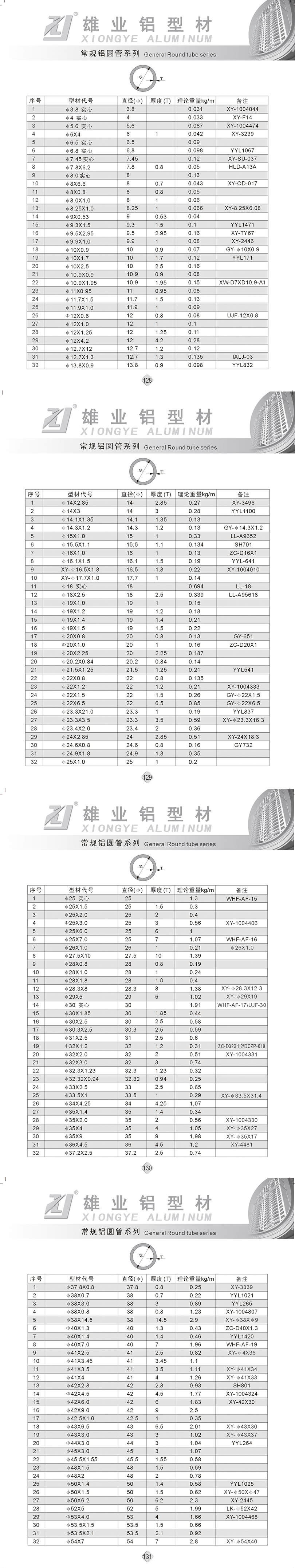 圆管详细介绍节选4页.jpg