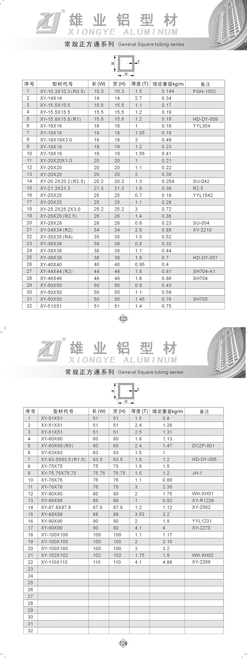 正方通详细介绍810x644.jpg
